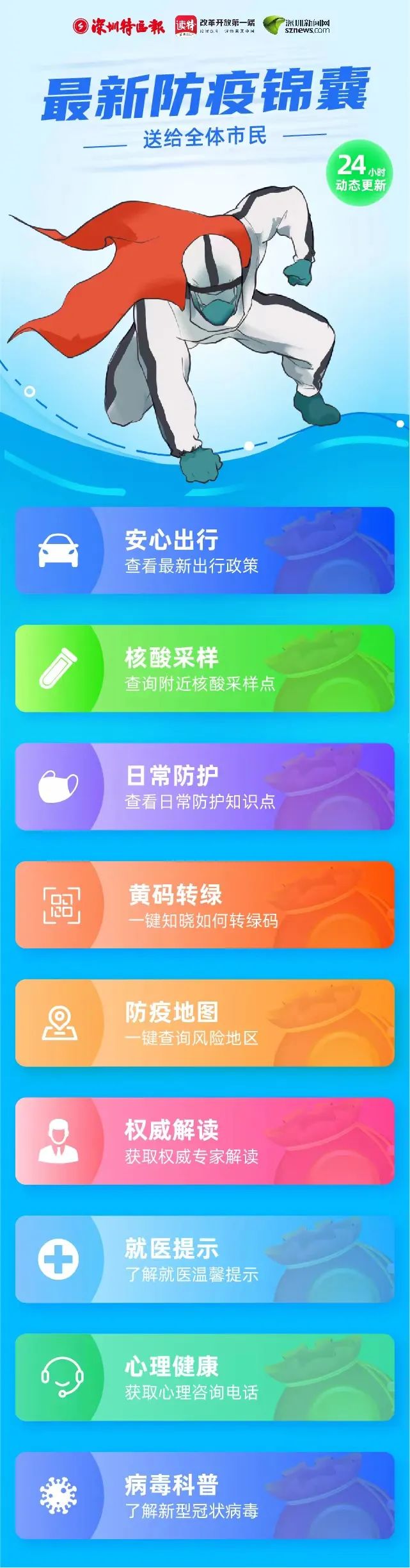 内容来源：深圳卫健委 读特