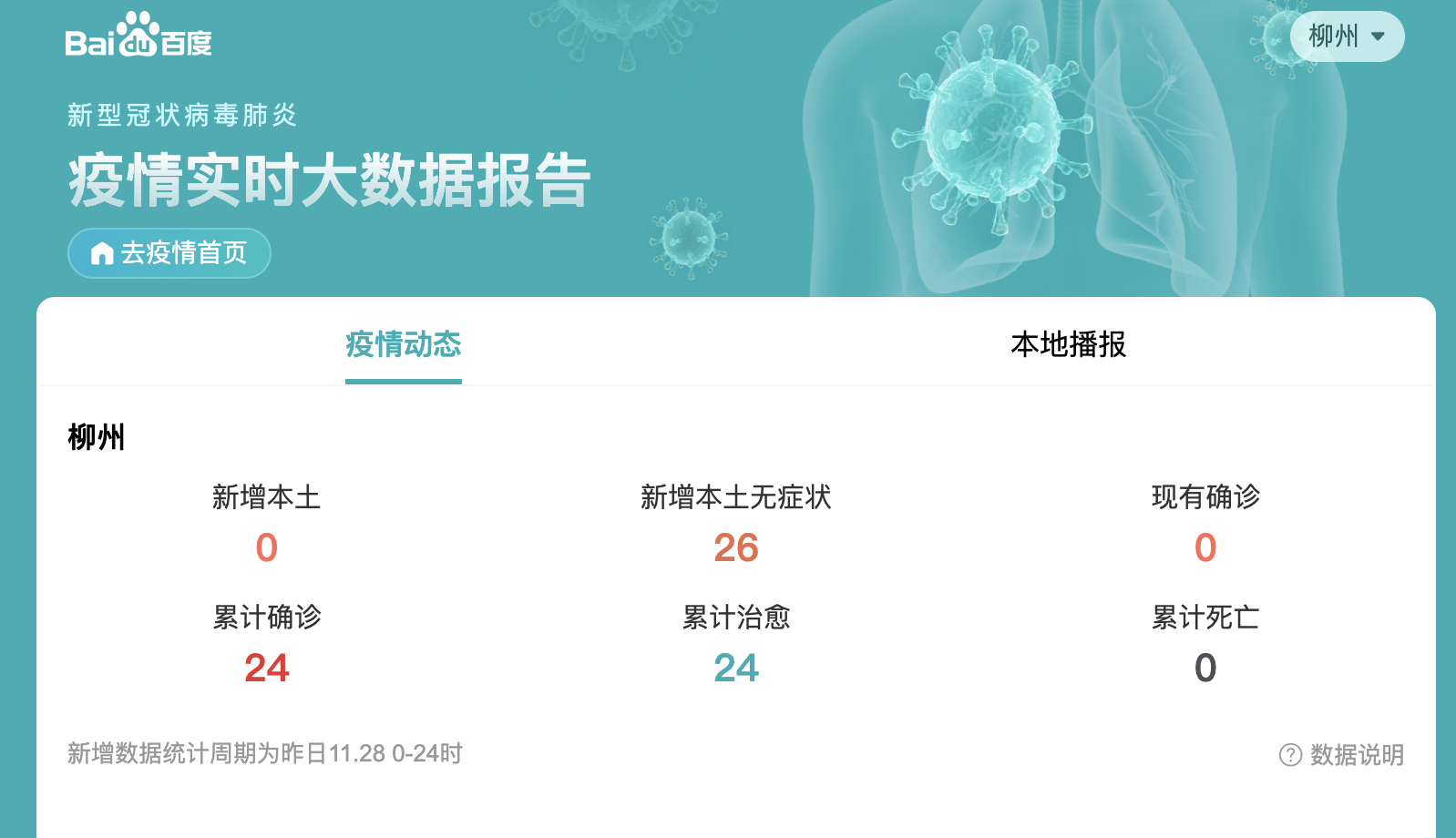 2020年疫情以来，柳州市累计确诊24例，截自百度疫情地图