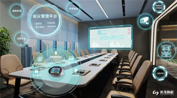 　　智慧办公解决方案