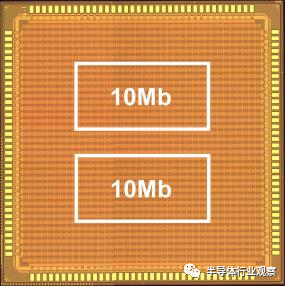 嵌入式STT-MRAM芯片照片