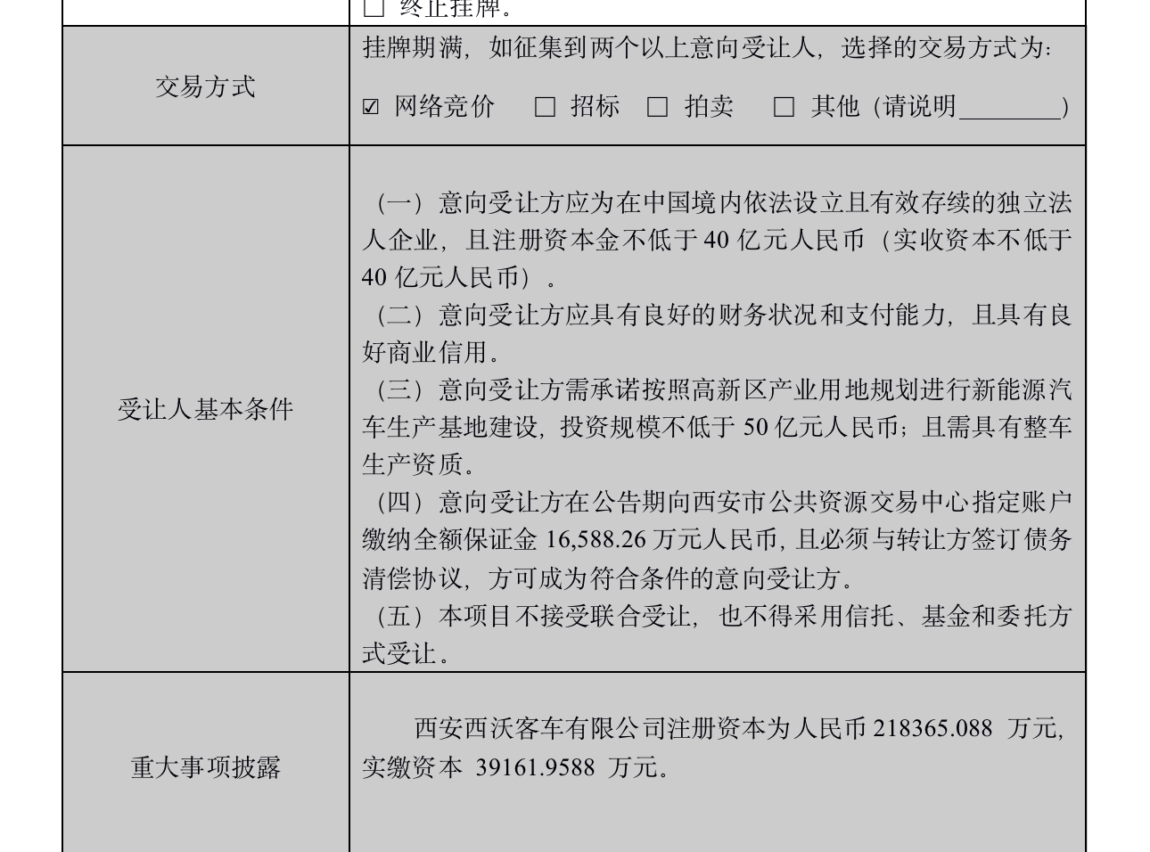 西安市公共资源交易中心官网截图。