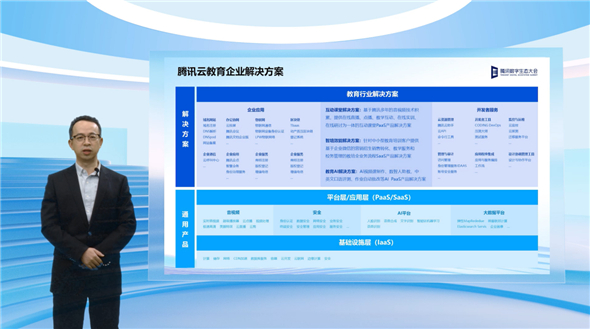 　　腾讯云教育企业行业总经理 杨晖