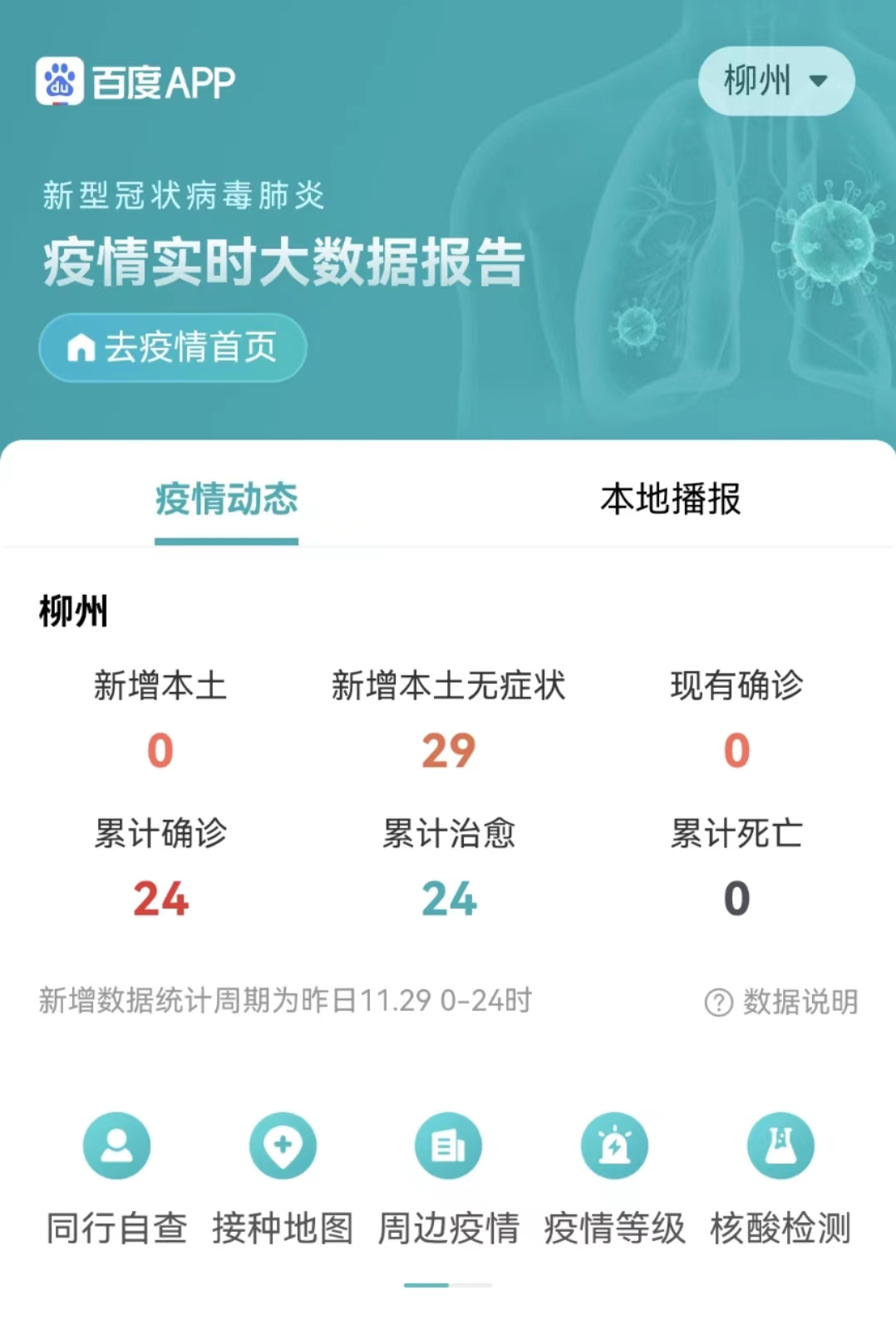 据百度新冠疫情实时大数据报告,截至11月30日,柳州近三年累计确诊24例