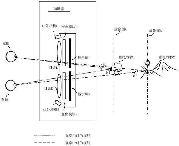 专利原理示意图（图源来自网络）