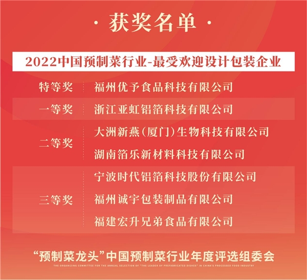 　　2022中国预制菜行业最受欢迎机械设备企业