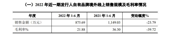 图片来源：公告截图