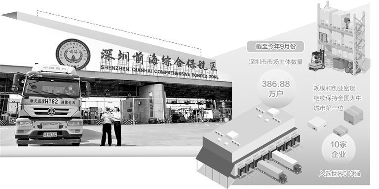 图为深圳前海综合保税区的海关关员对通行车辆进行查验. (资料图) )