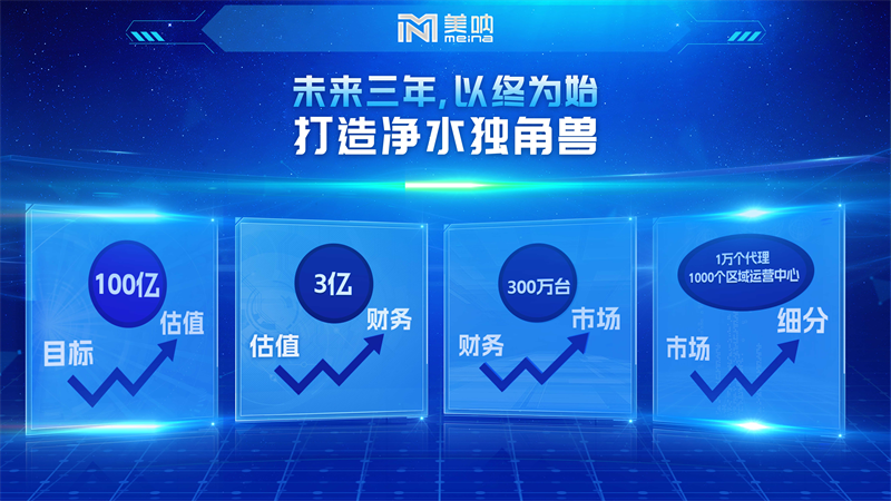 ����(��Դ��������)