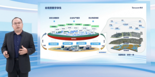 腾讯数字孪生产品部总经理苏奎峰