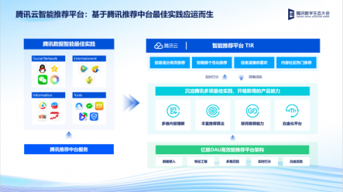 以用户为中心，腾讯云智能推荐平台为业务增长提供新动能