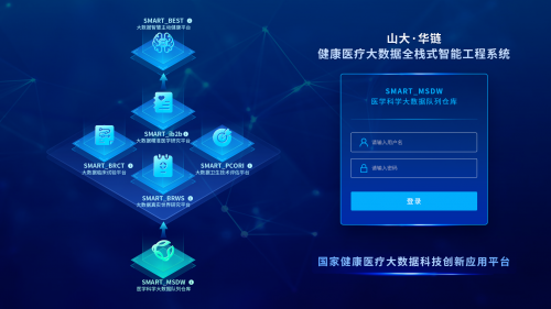 　　图 健康医疗大数据全栈式智能工程系统