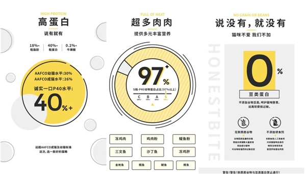 　　诚实一口P40卖点