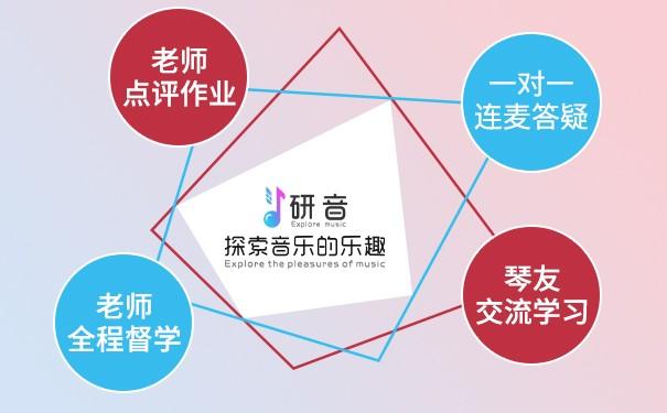 　　研音音乐学苑立体教学模式