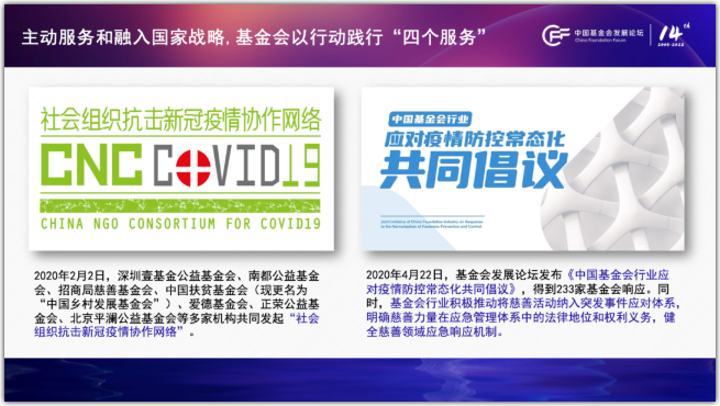 　　*图10：主动服务和融入国家战略，基金会以行动践行“四个服务”