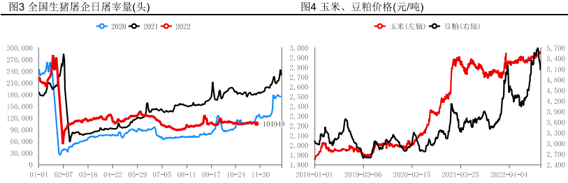 关联品种生猪所属公司：华融融达期货