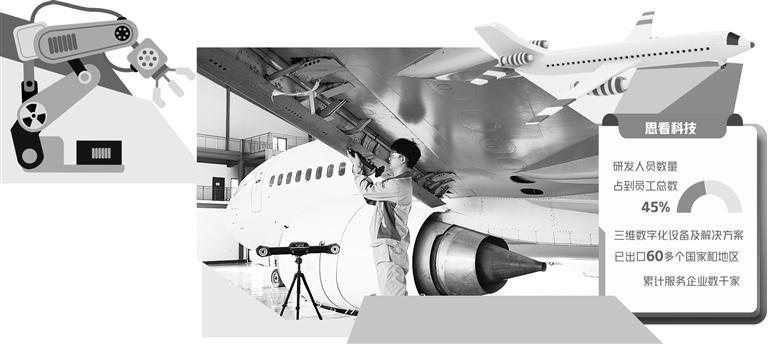 思看科技研发的跟踪式三维扫描系统应用于飞机部件检测和维护。周 锋摄（中经视觉）