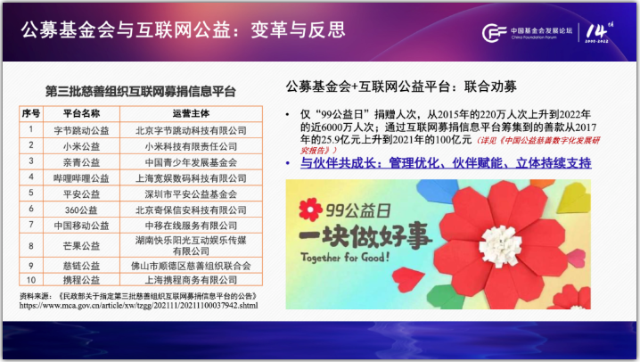　　*图14：左侧表格为第三批慈善组织互联网募捐信息平台