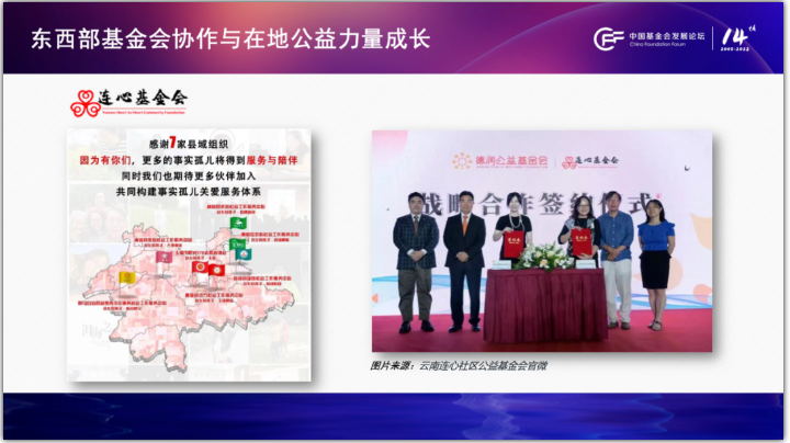 　　*图16：东西部基金会协作与在地公益力量成长