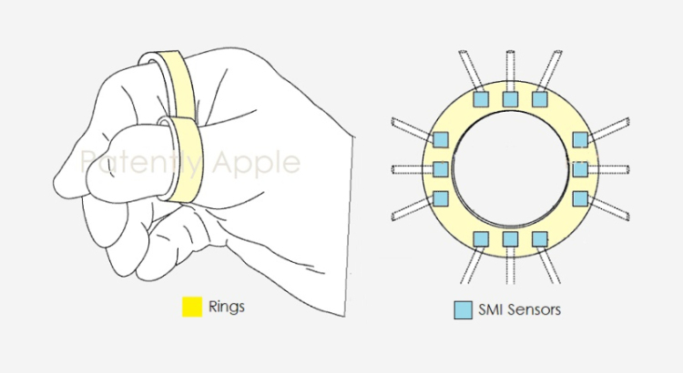 图源：patentlyapple网站