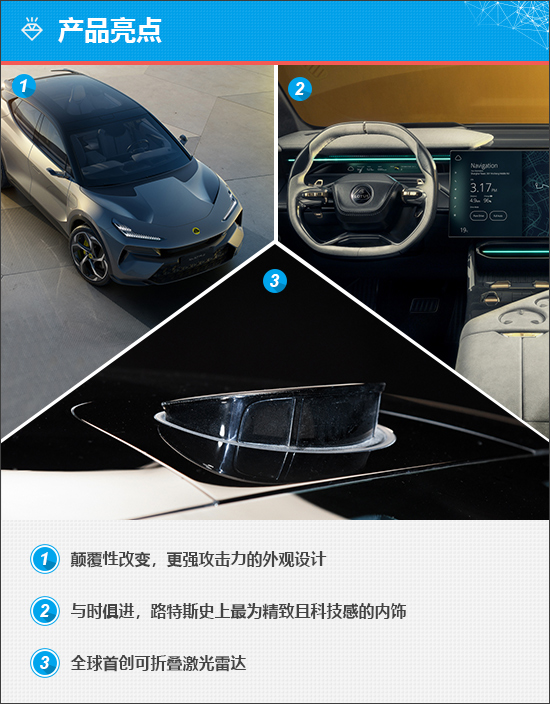 质选车：转型之作 路特斯ELETRE能否创佳绩