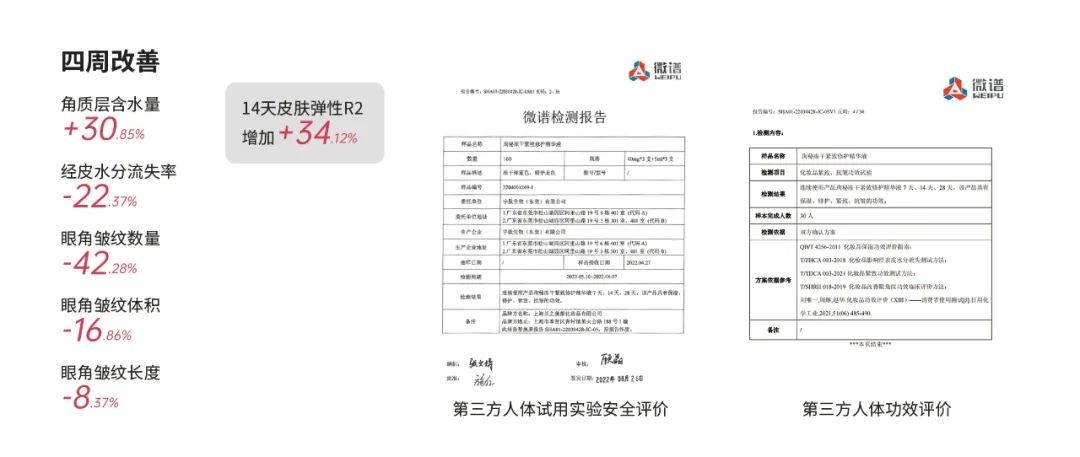 测试数据总结