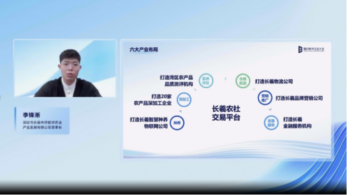 　　△长羲中济数字农业公司董事长-李锋淅介绍“长羲农社”