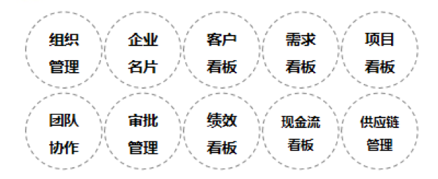 　　企业供图