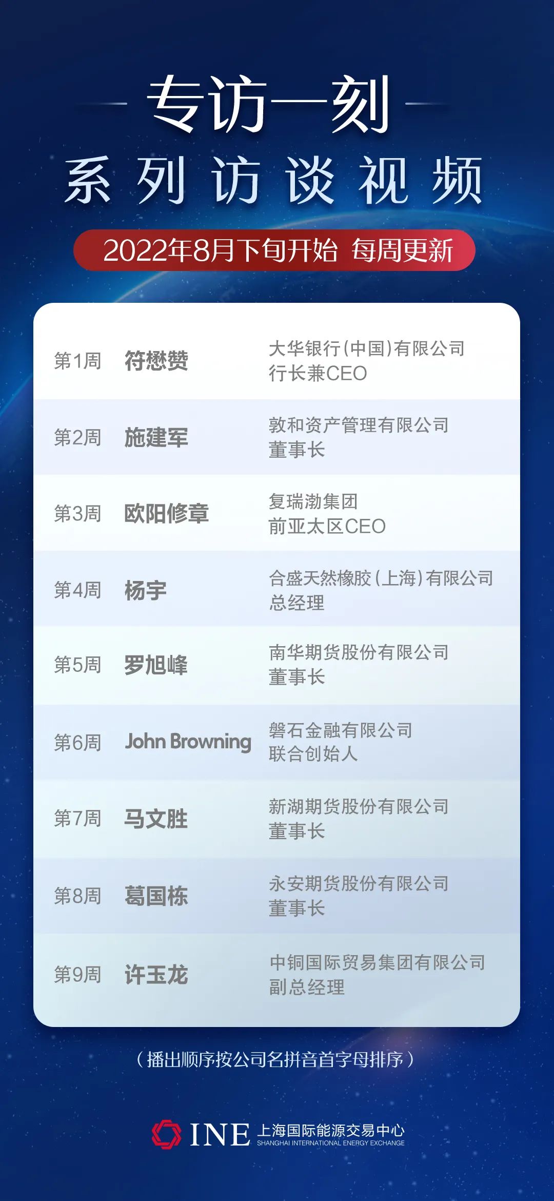 中铜国际贸易集团有限公司副总经理许玉龙：将理想变成现实——上期能源“专访一刻”