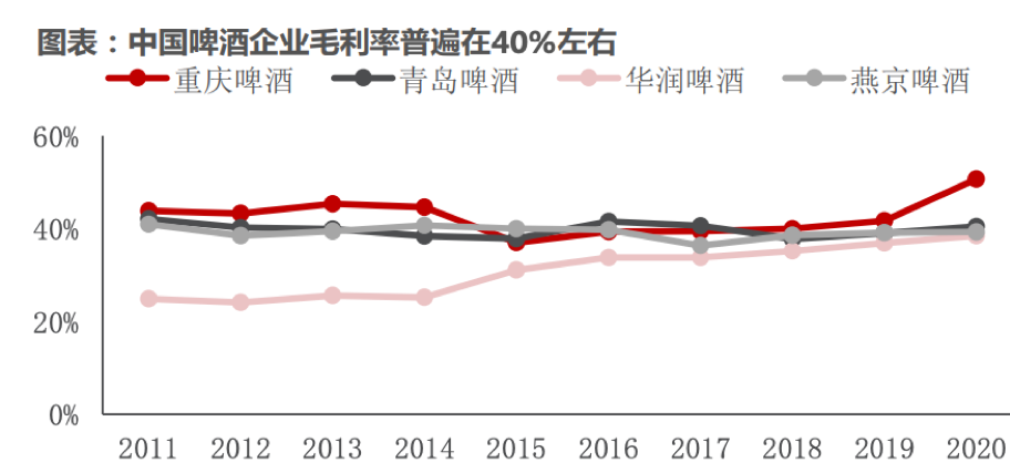 图片来源：民生证券研报