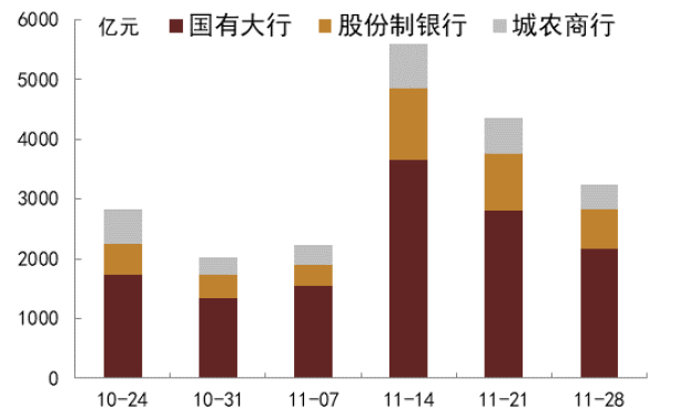 资料来源：QEUBEE、中金公司研究部