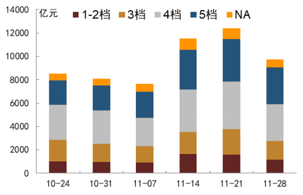 资料来源：QEUBEE、中金公司研究部；注：NA为无中金评级