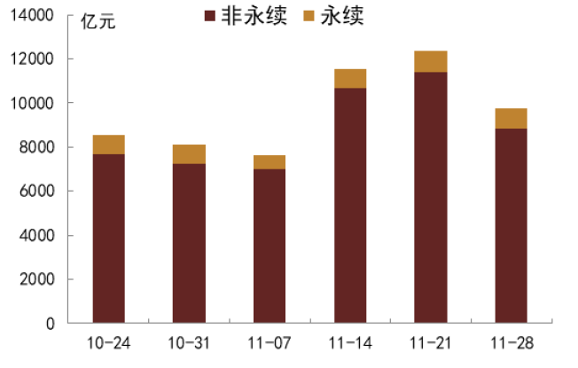 资料来源：QEUBEE、中金公司研究部