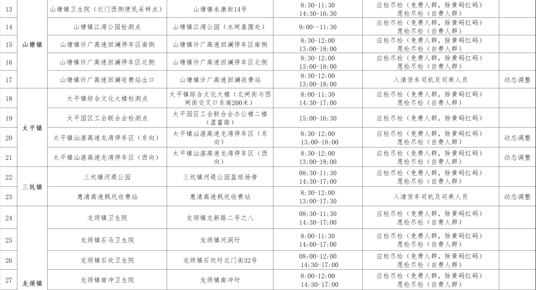 （点击图片放大查看）