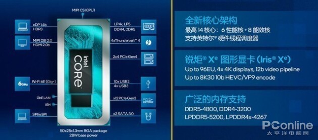 专业人士推荐老挝游怎么玩：除了琅勃拉邦还有很多好玩的地方