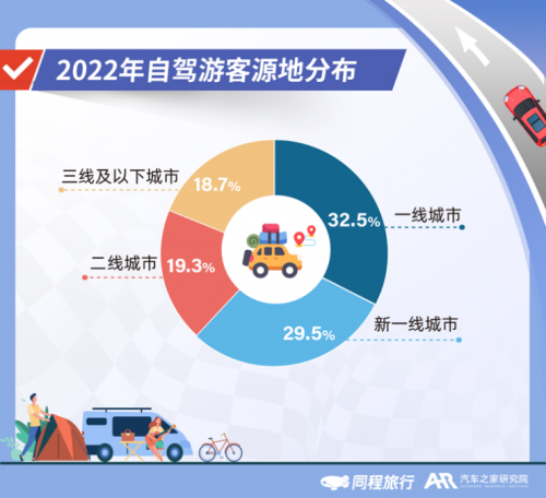 　　完整报告可在汽车之家搜索查看
