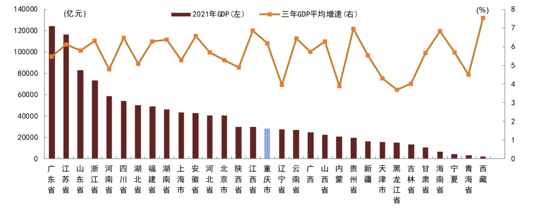 资料来源：评级报告，政府网站，中金公司研究部