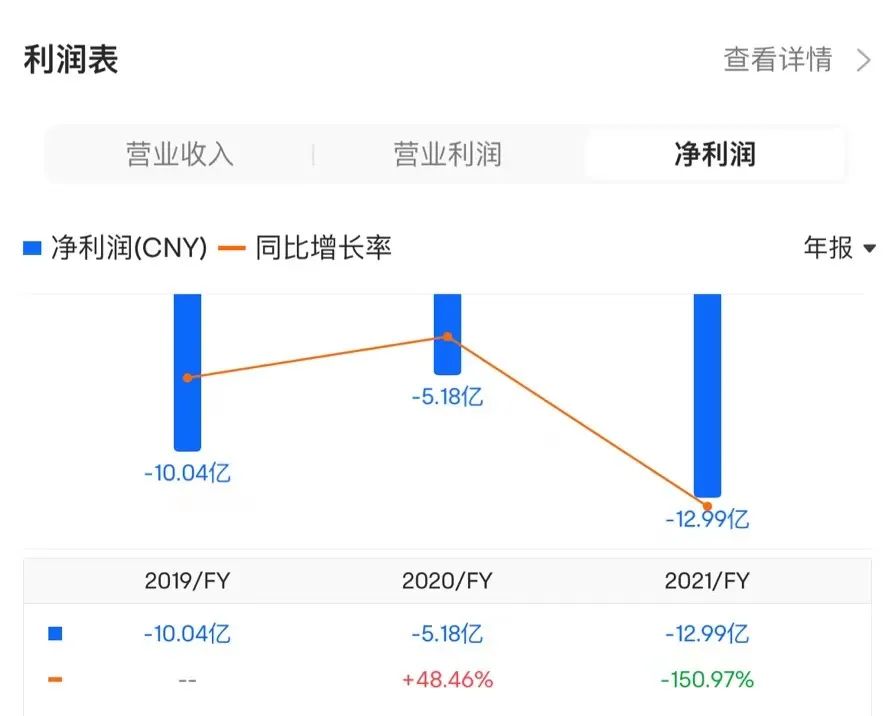 图源富途牛牛