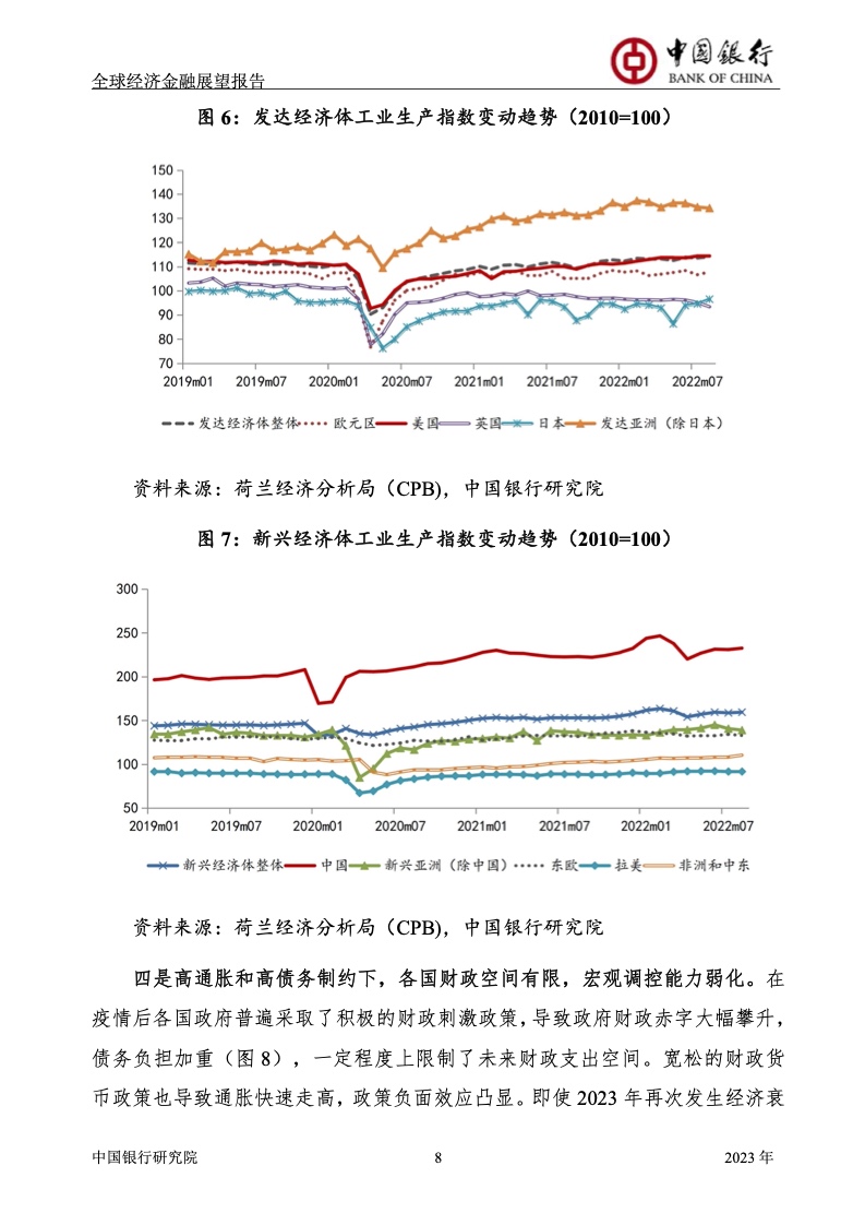 中国银行：2023年全球经济金融展望报告_手机新浪网