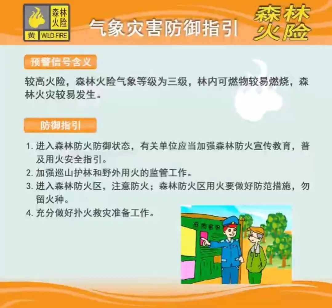 湛江发布编辑部整理/编辑：林日清审核：顾大炜来源：中央气象台 广东天气 湛江天气