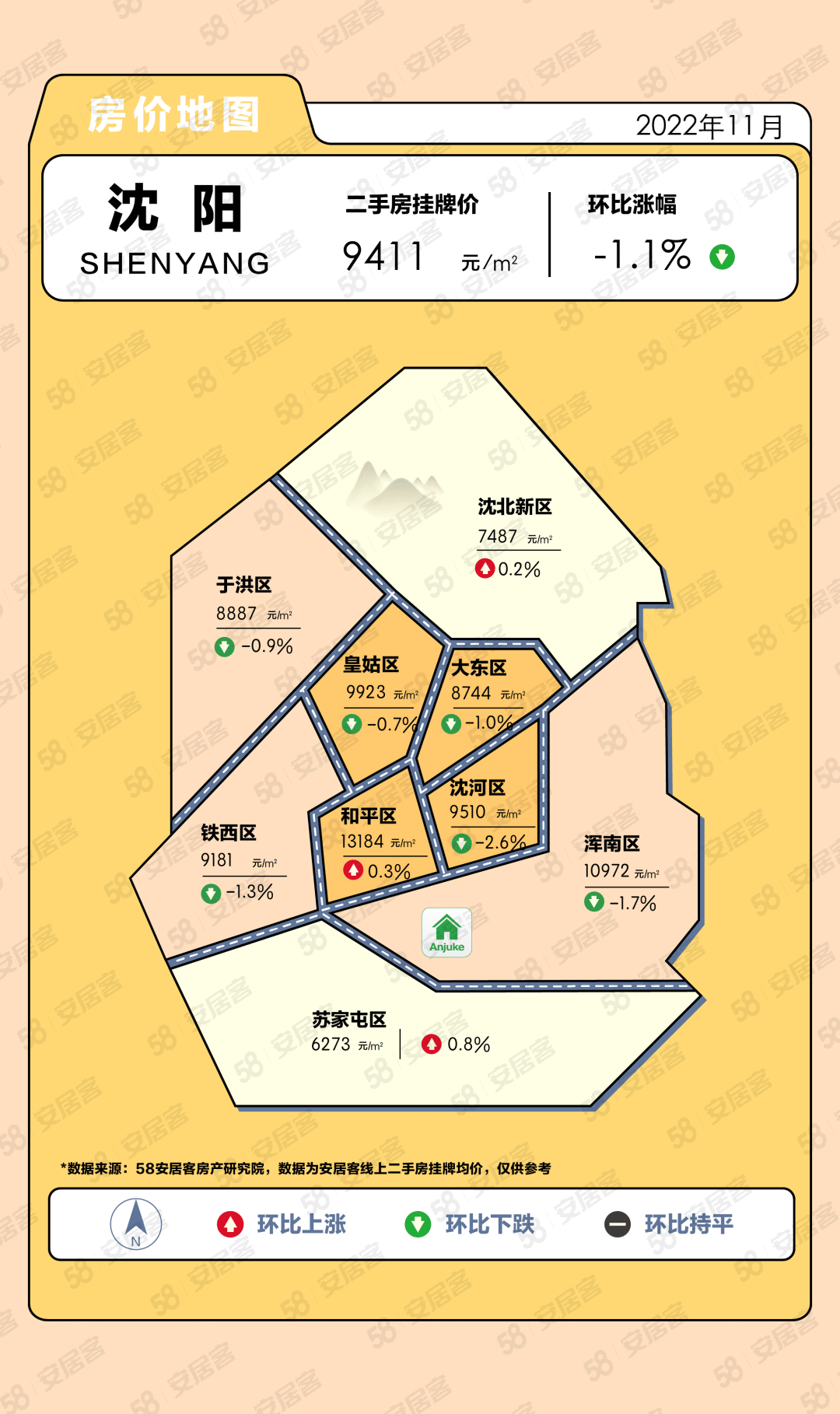 58安居客房产研究院