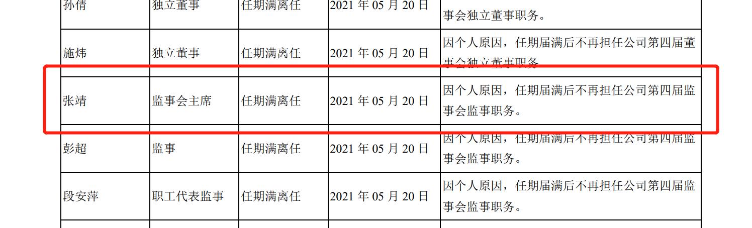 图片来源：宇晶股份2021年年报