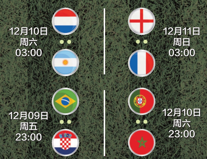 足球直播-NBA直播_英超_世界杯体育【超清在线观看】2026年世界杯决赛将在美国举行