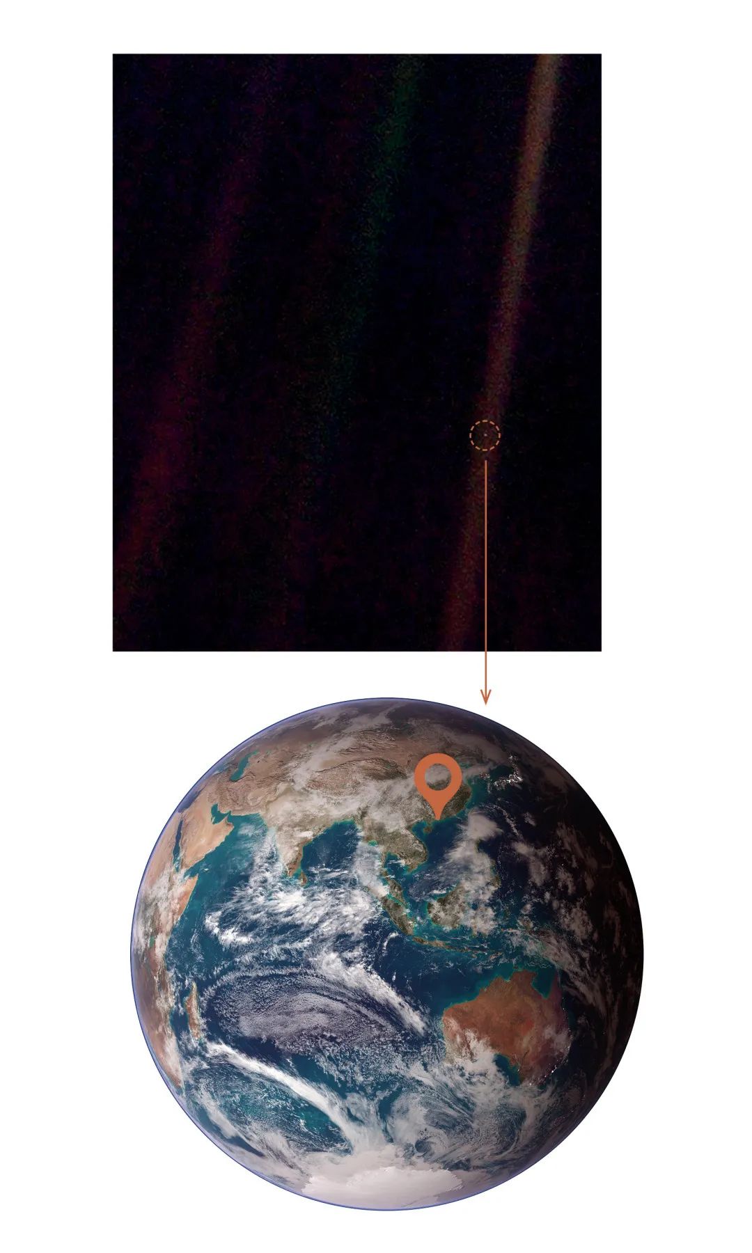 苍茫的宇宙中的"地球微尘"