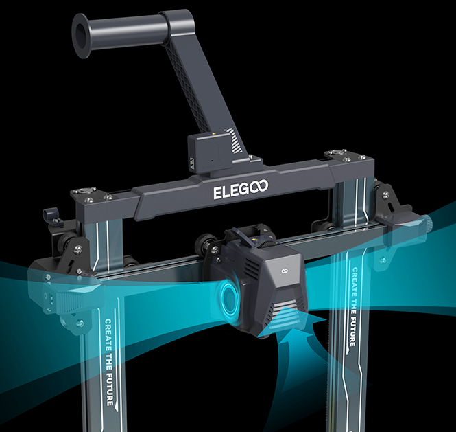 　　ELEGOO Neptune3 Pro智能风扇控制+双侧模型散热风扇设计
