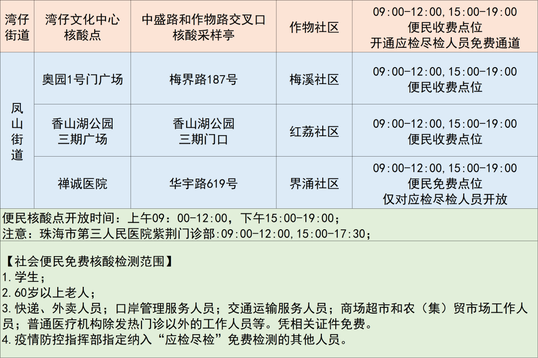 ▲点击图片可放大查看