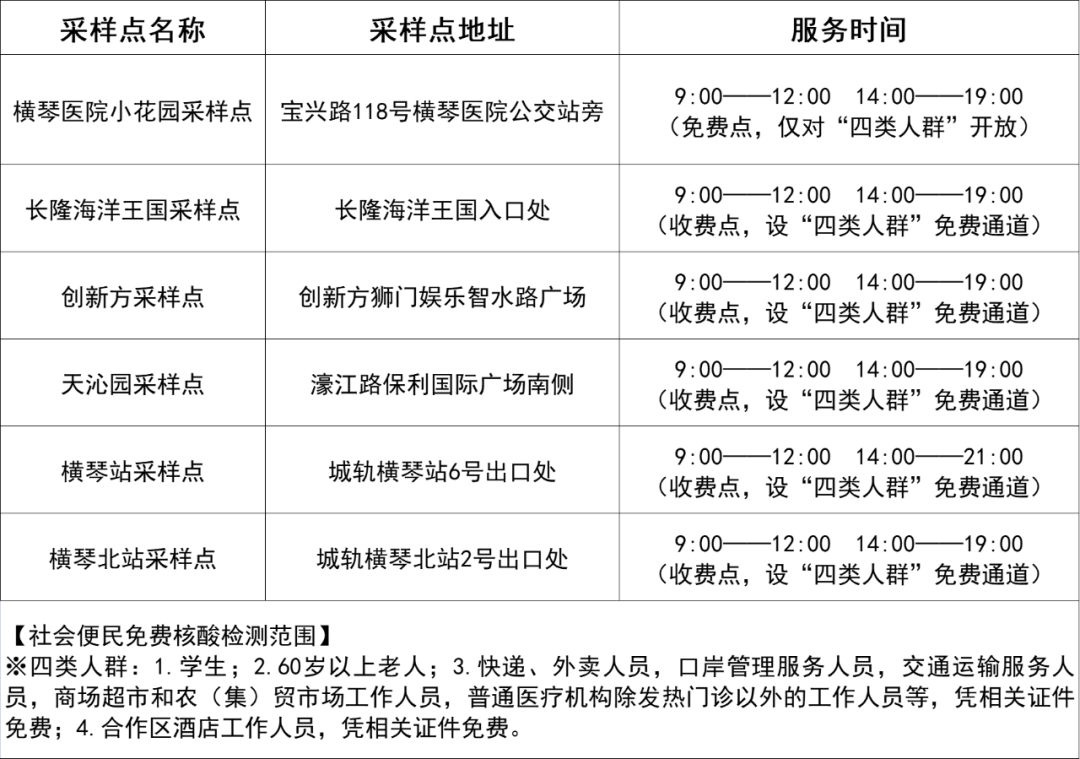 ▲点击图片可放大查看