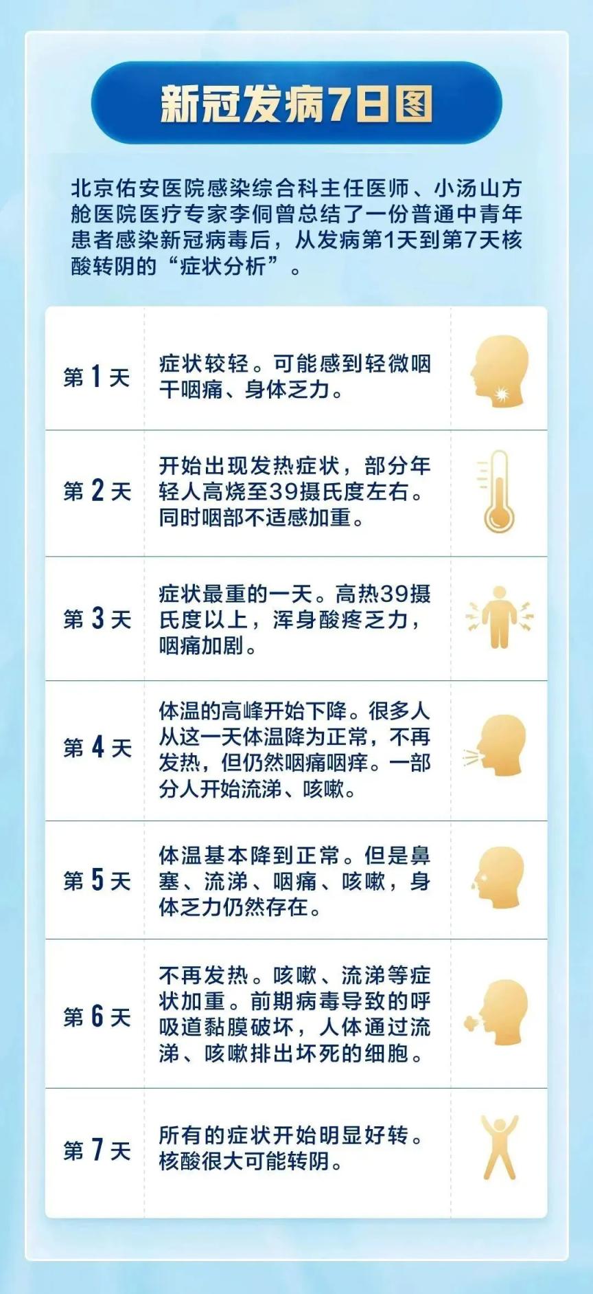 来源：央视新闻