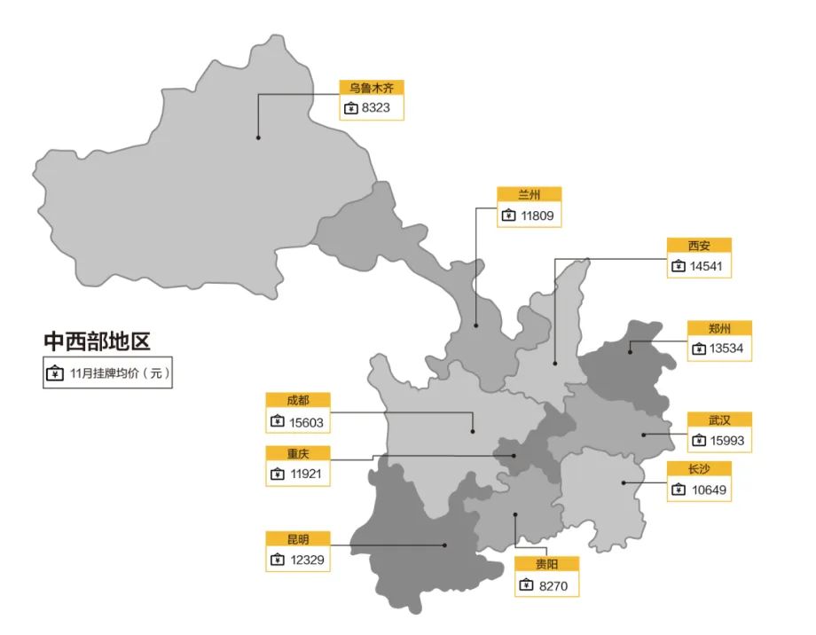 58安居客房产研究院