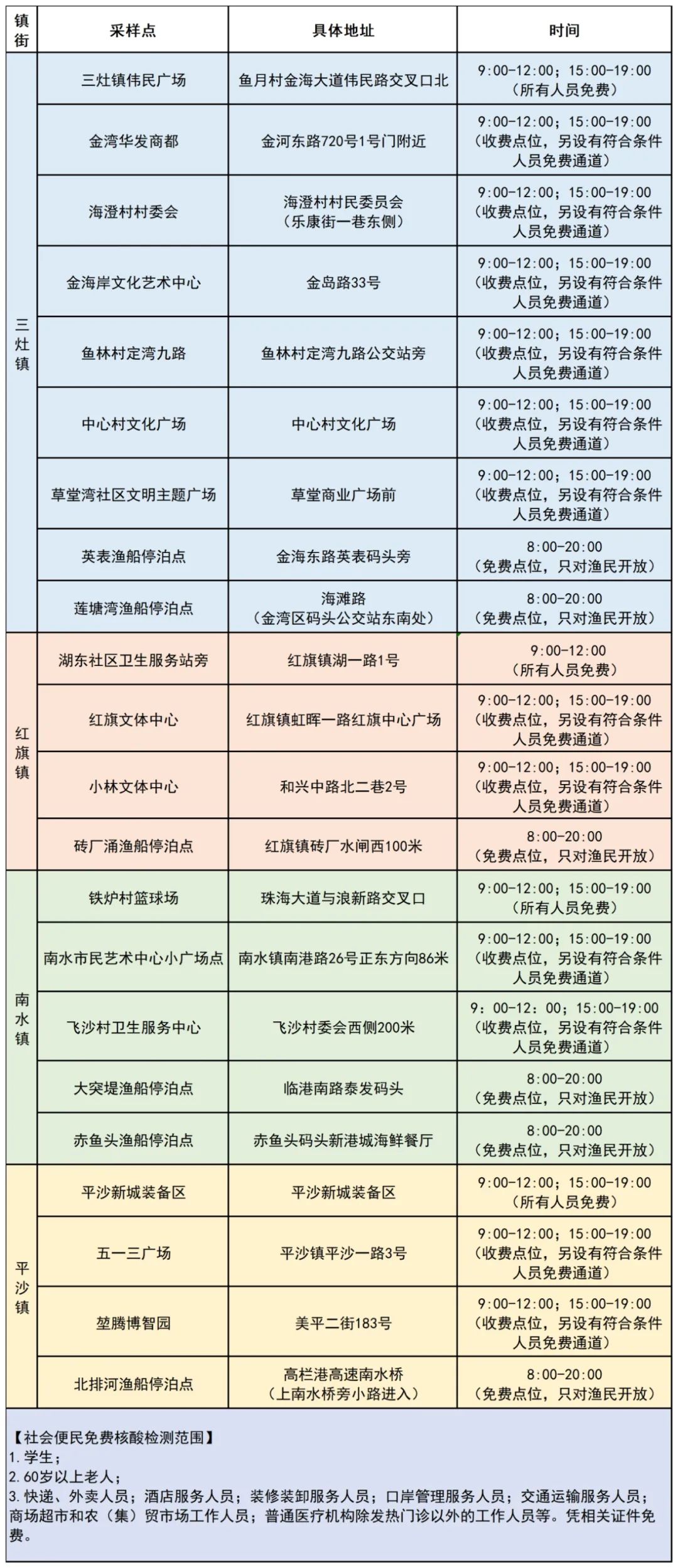 ▲点击图片可放大查看