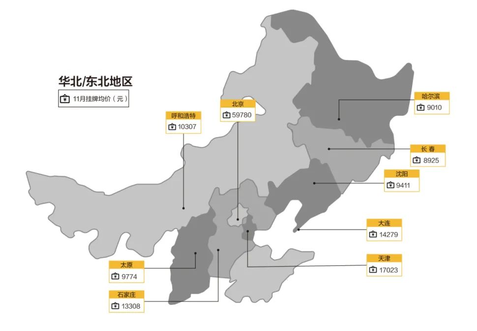 58安居客房产研究院